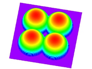 Rotationsellipsoiden